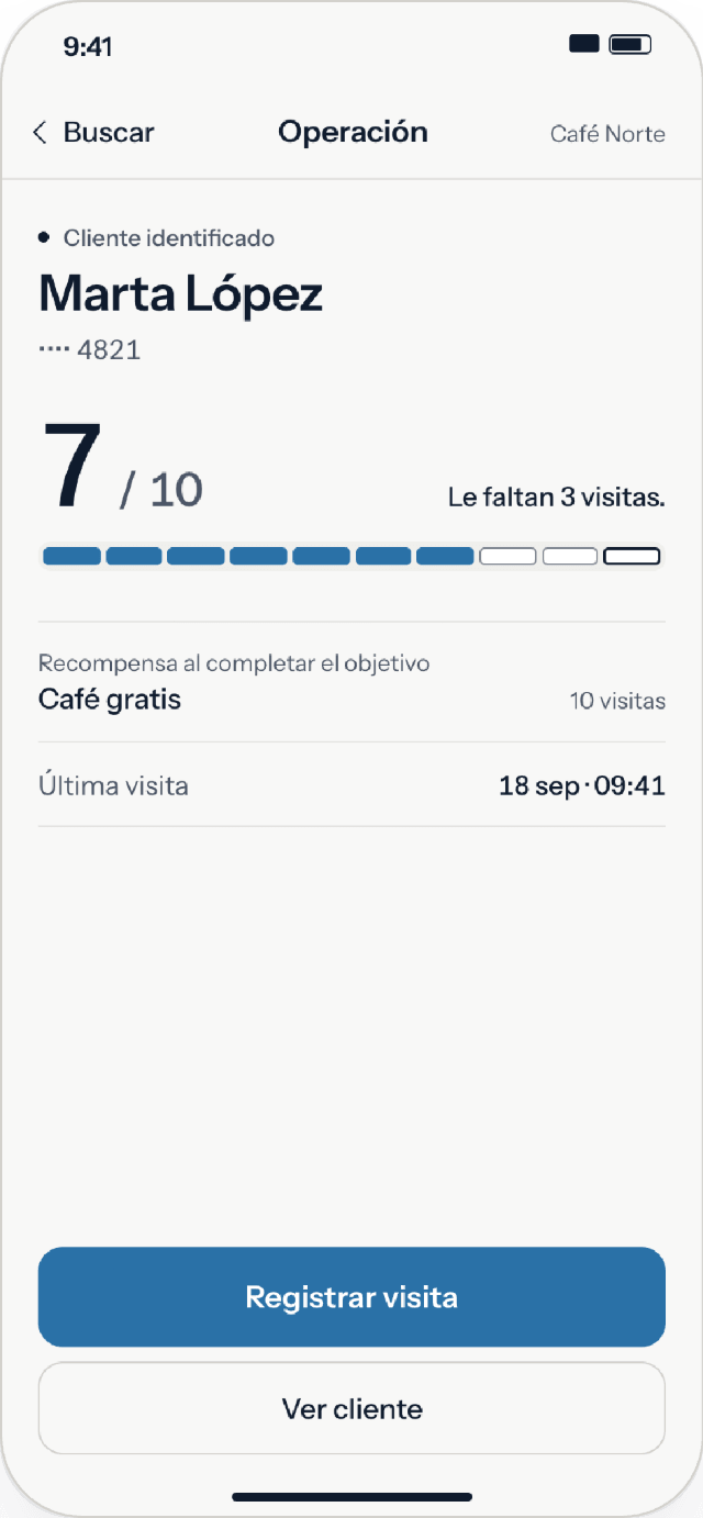 Empleado: cliente identificado